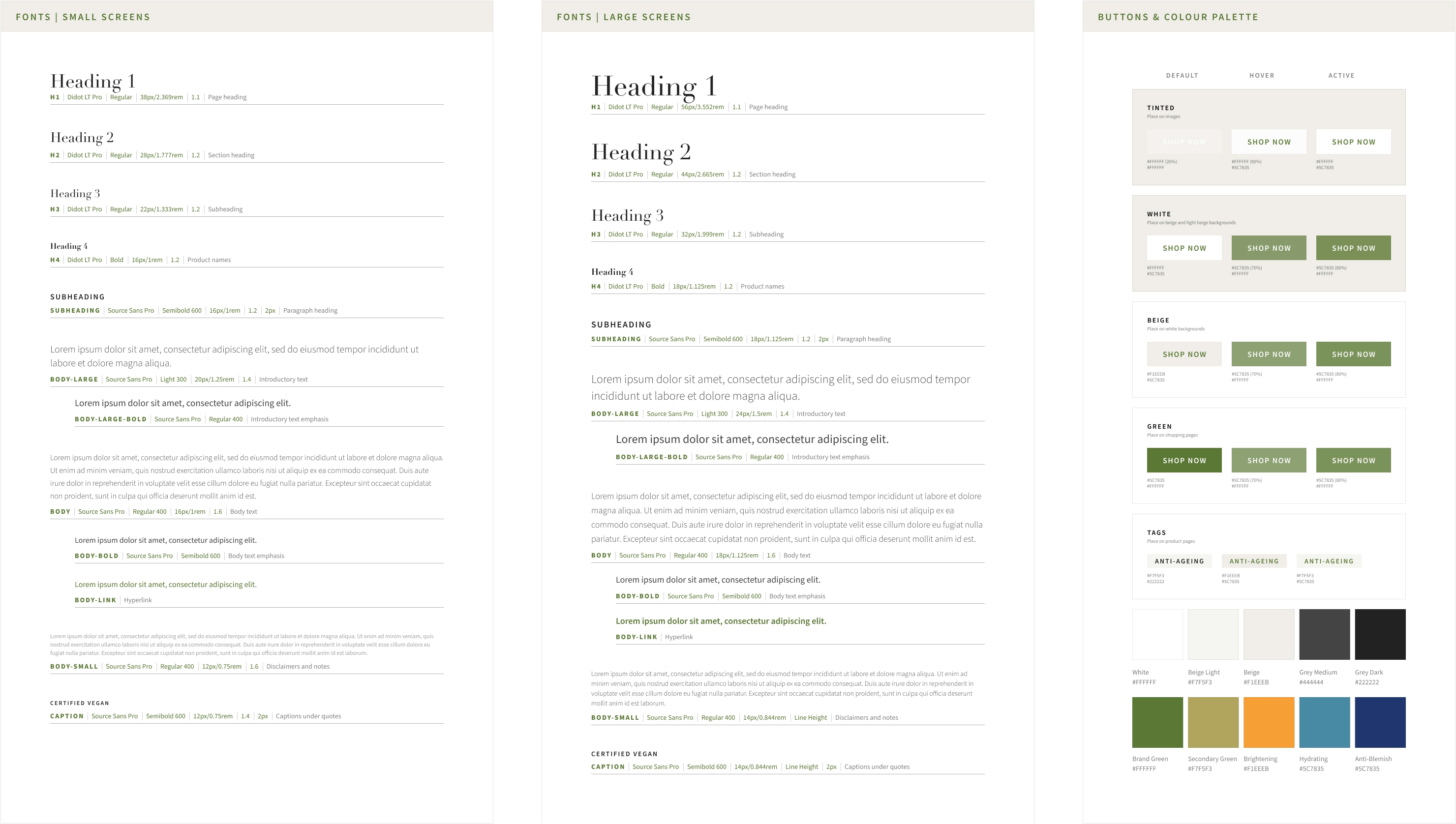 Style guide for different screen sizes including headings, fonts and colours.