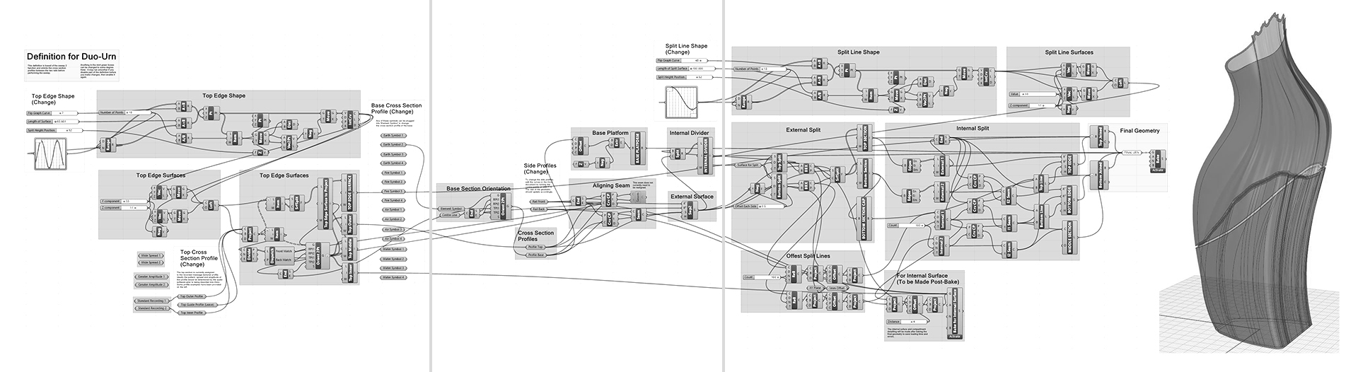 Parametric design system for Duo-Urn using Rhino and Grasshopper.